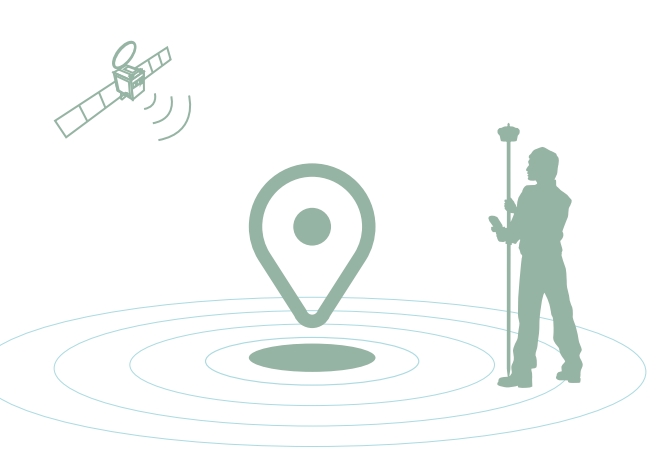 什么是千尋知寸FINDCM？有什么用途？